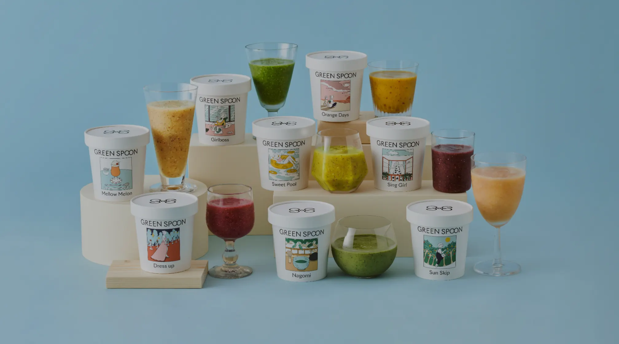 Smoothie（2020年リリース）の売上推移